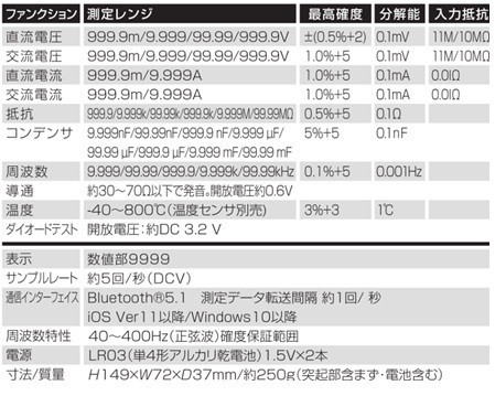 CD5004仕様
