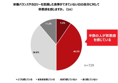 図16