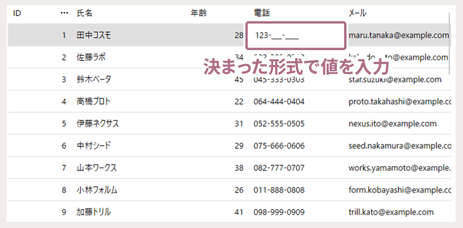 マスク入力が可能に