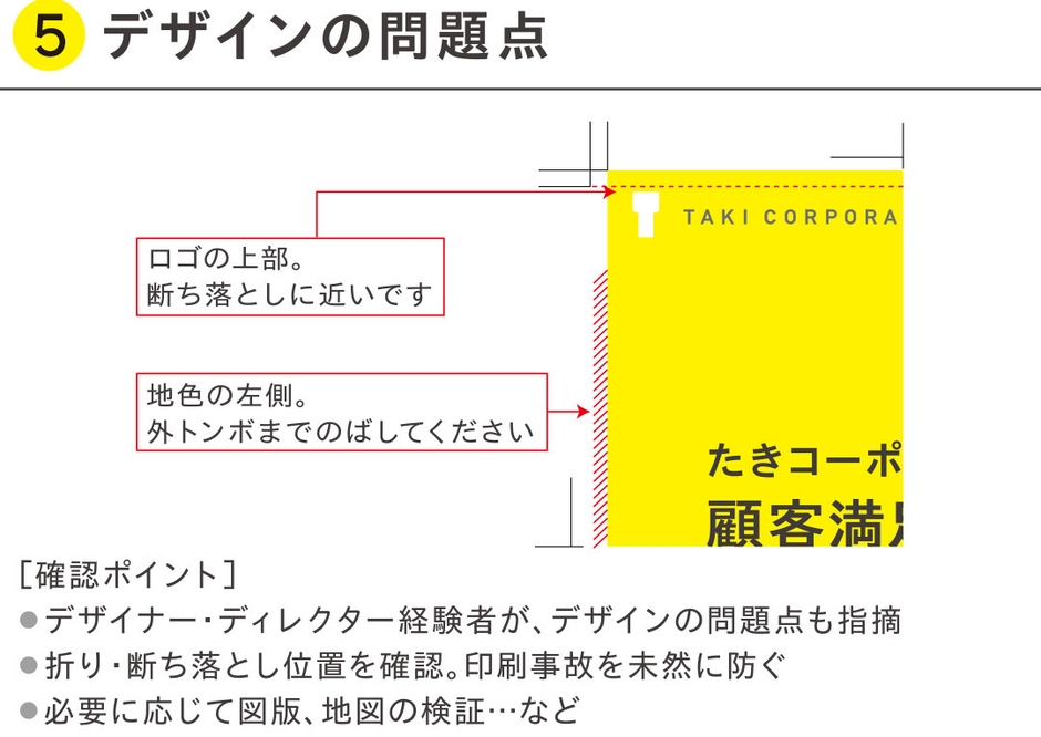 校正サービス例：(5)デザインの問題点