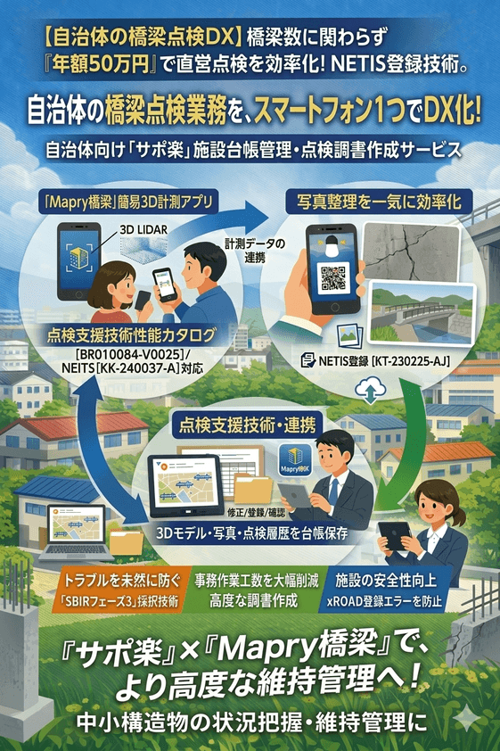 サービスイメージ