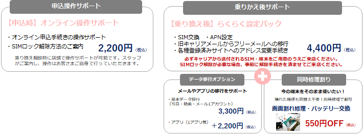 ※記載の料金はすべて10%の税込価格です。※ご来店の時の予約は不要です。上記の対象店舗へお気軽にご来店ください。