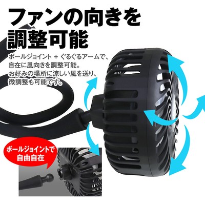 ファンの向きを調整可能