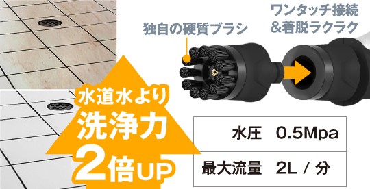 ワンタッチ接続