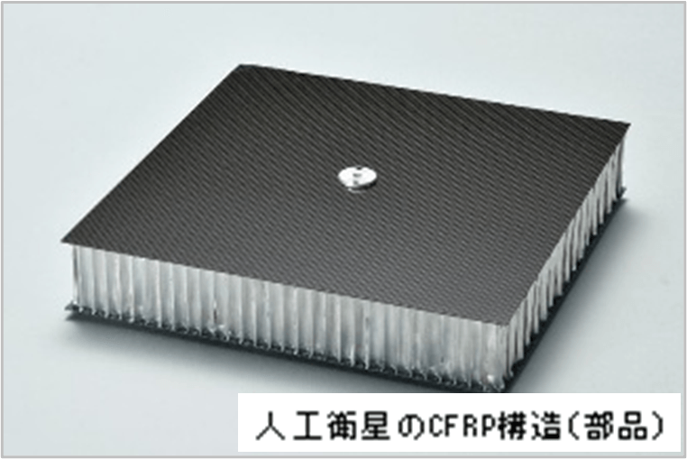 人工衛星のCFRP構造(部品)