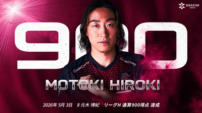【ジークスター東京】元木博紀選手 リーグＨ通算900得点を達成
