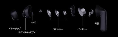 ＜超軽量5g＞人間工学を基にした精密設計