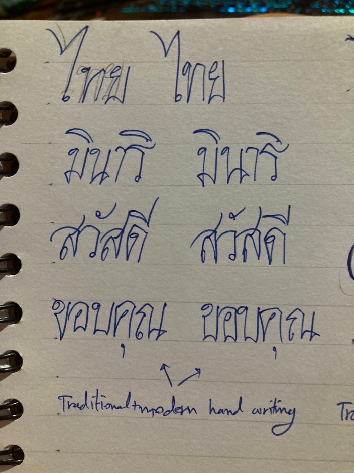 タイポグラフィ(2)