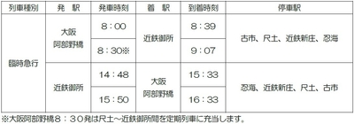 photo#2