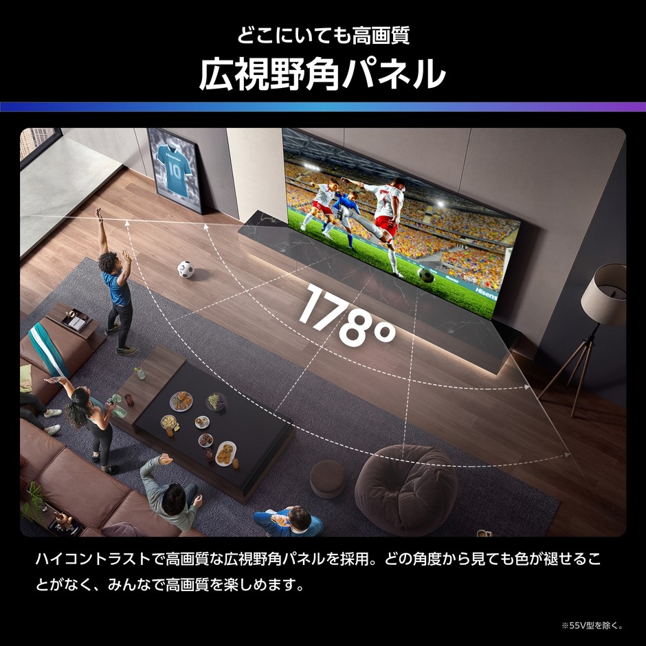 広視野角パネル
