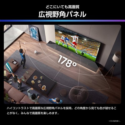 広視野角パネル