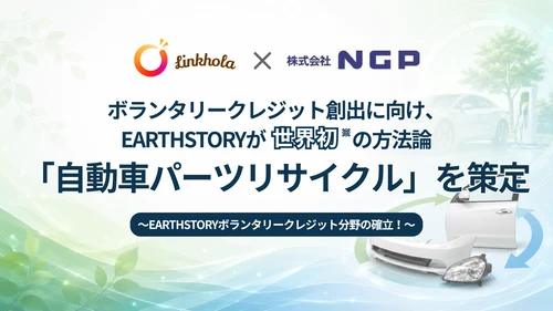 世界初(※)の方法論策定　自動車リサイクル部品の活用による CO2削減効果をカーボンクレジット化へ　 ～自動車リサイクル部品活用による新方法論で、 自動車産業の脱炭素と循環経済を加速～