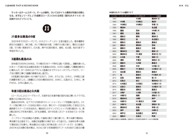 第1章　栄冠　国内3大タイトル