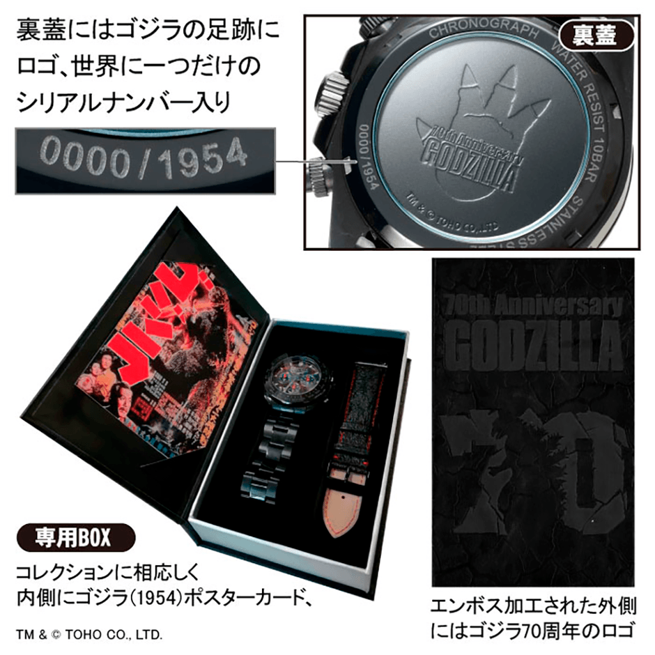 シリアルとオリジナルBOX