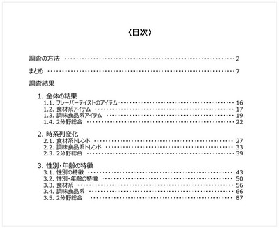 調査レポート目次