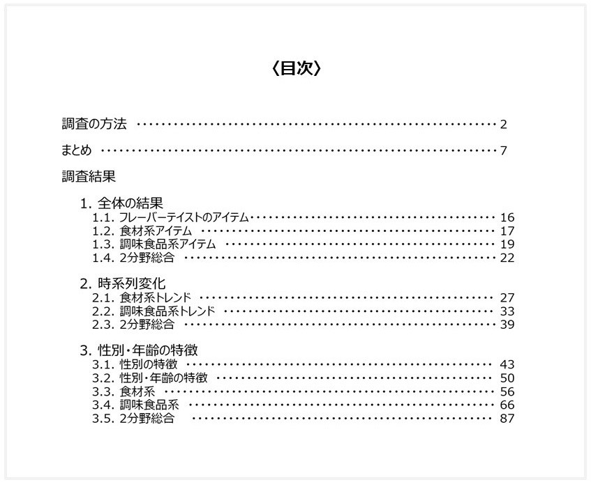 調査レポート目次
