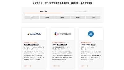 検索軸の設定