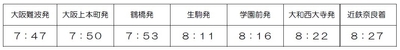 画像１