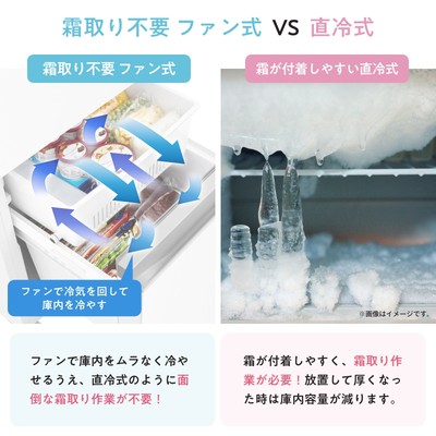 霜降り不要 ファン式 VS 直冷式