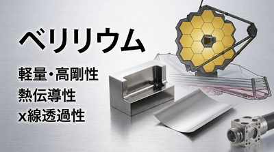 図. ベリリウムの製品画像