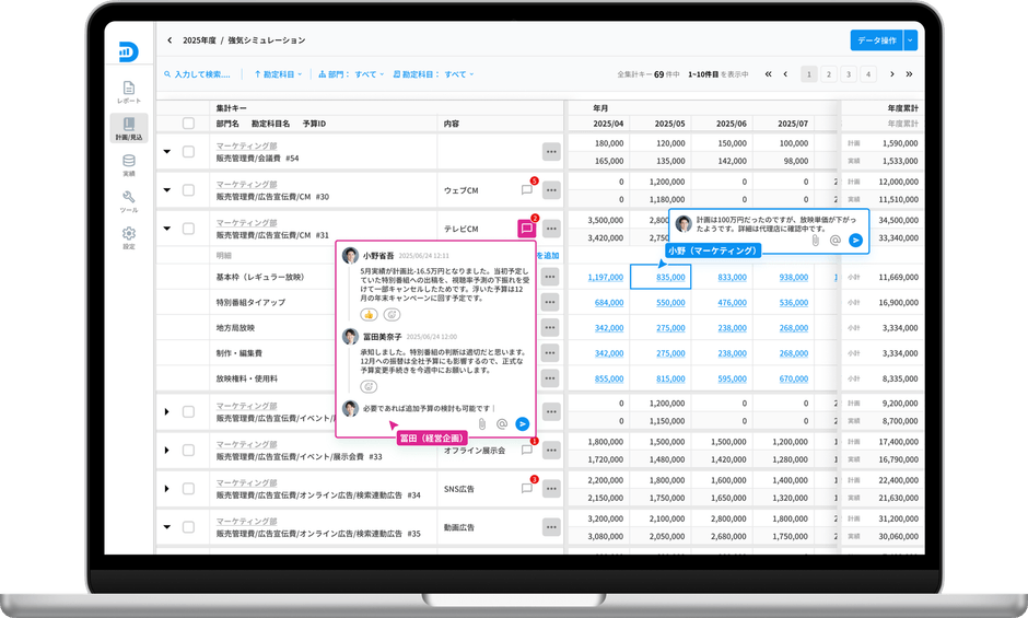 経営資源の戦略的な投資判断を支える経営管理プラットフォーム「DIGGLE」
