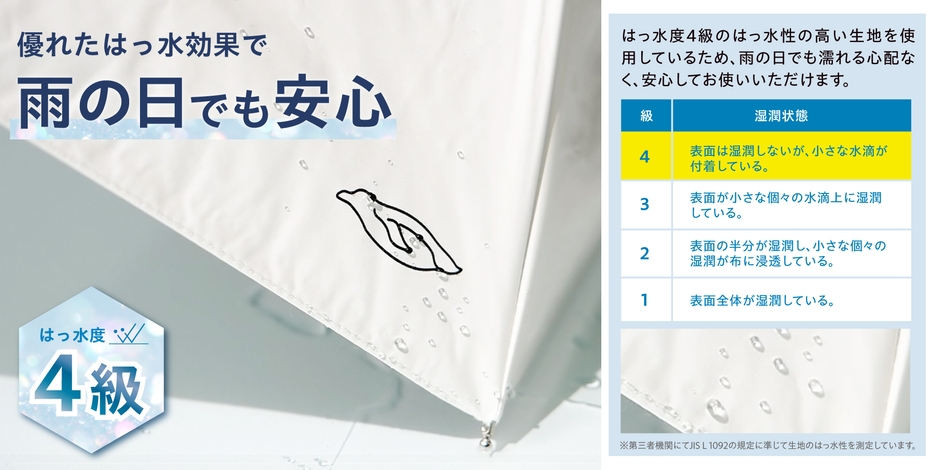 撥水効果