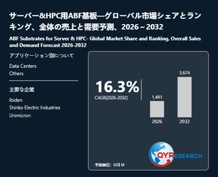 2032年、サーバー&HPC用ABF基板市場は3674百万米ドル規模へ｜2026-2032年CAGR 16.3%予測