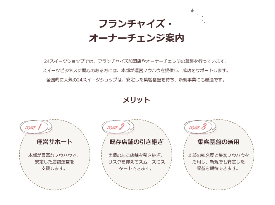 あなたも24スイーツショップを運営する一員になりませんか？