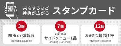 来店に応じて特典が広がるスタンプカード