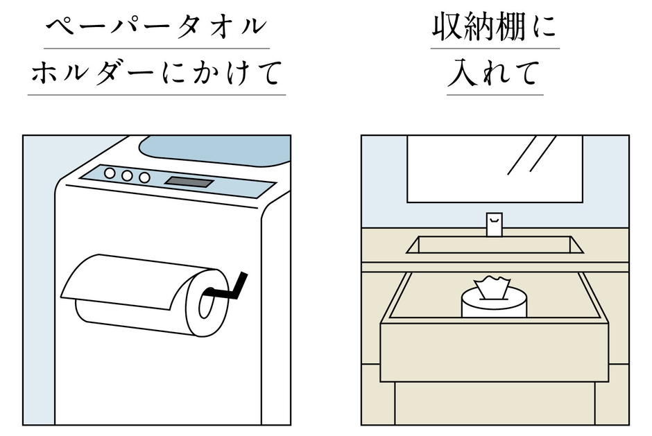 使い方の参考図
