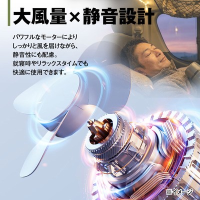 大風量×静音設計