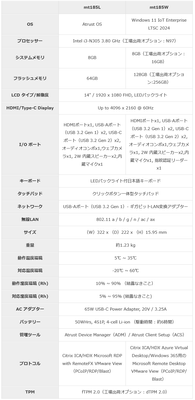 Atrust mt185 仕様