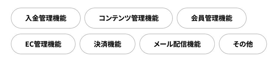 FANTTA(ファンタ)機能