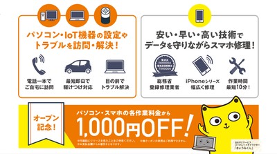 サービス概要