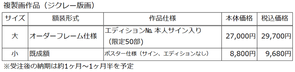 商品ラインナップ/価格