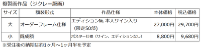 商品ラインナップ/価格