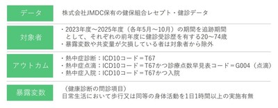 研究対象・アウトカム・暴露変数の定義