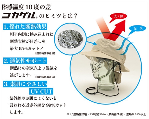 仕組み1