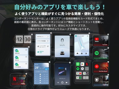 使いやすいOttoDrive 3.0