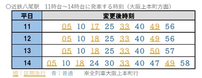 画像３