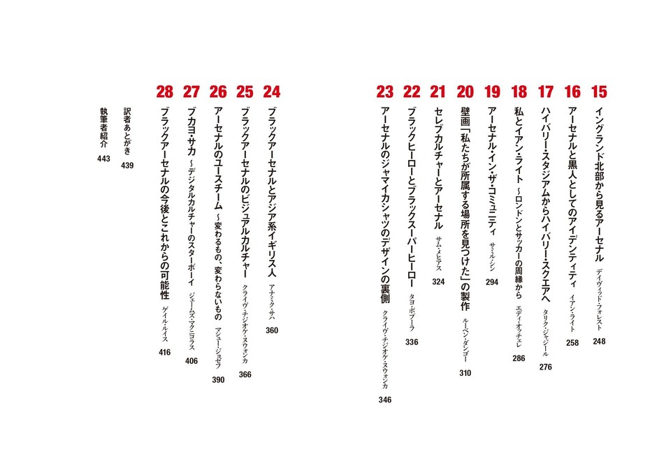 『ブラックアーセナル』 目次2