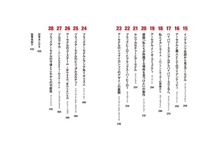 『ブラックアーセナル』 目次2