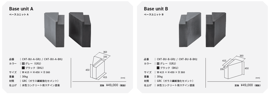 ベースユニットA、B