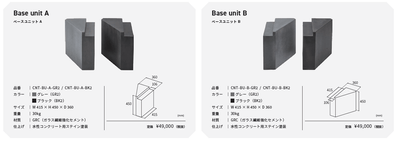 ベースユニットA、B