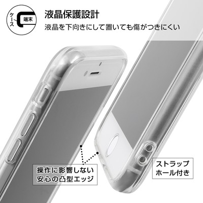 液晶保護設計