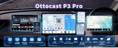 AI音声操作とHDMI出力機能に対応した純正CarPlay対応車向けデバイス