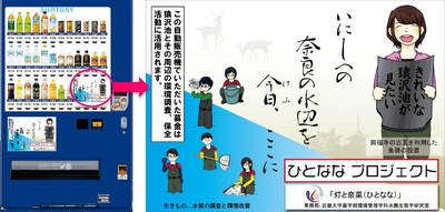 募金ボタン付き支援型自動販売機