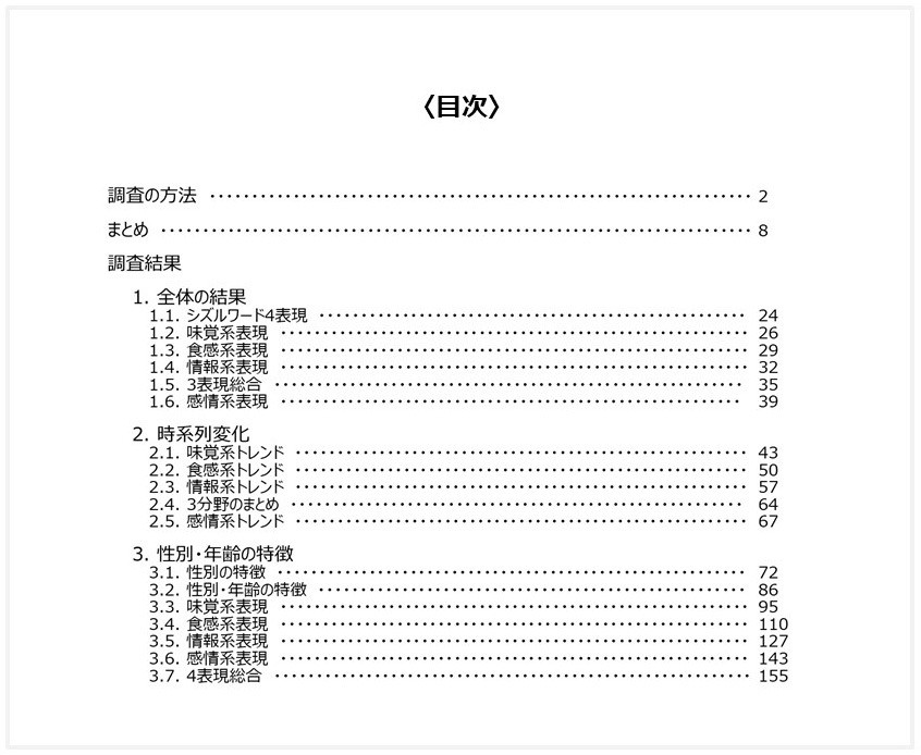 レポートの目次