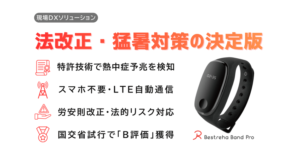 ベストリハバンドPro