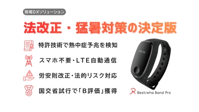 ＜建設・工場・介護＞現場健康管理をデータで支える　 熱中症判定技術『ベストリハバンドPro 現場DXソリューション』を 共同開発・提供開始